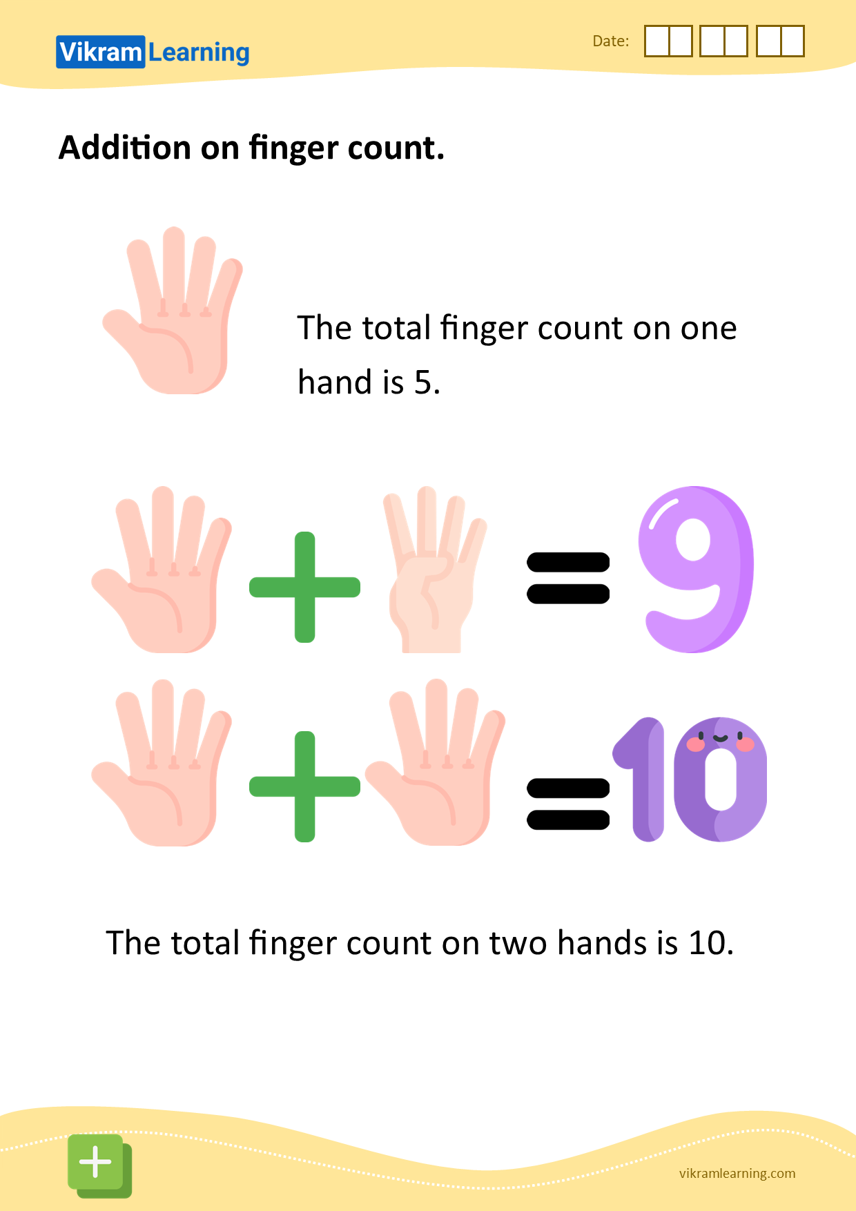 Download addition on finger count worksheets | vikramlearning.com