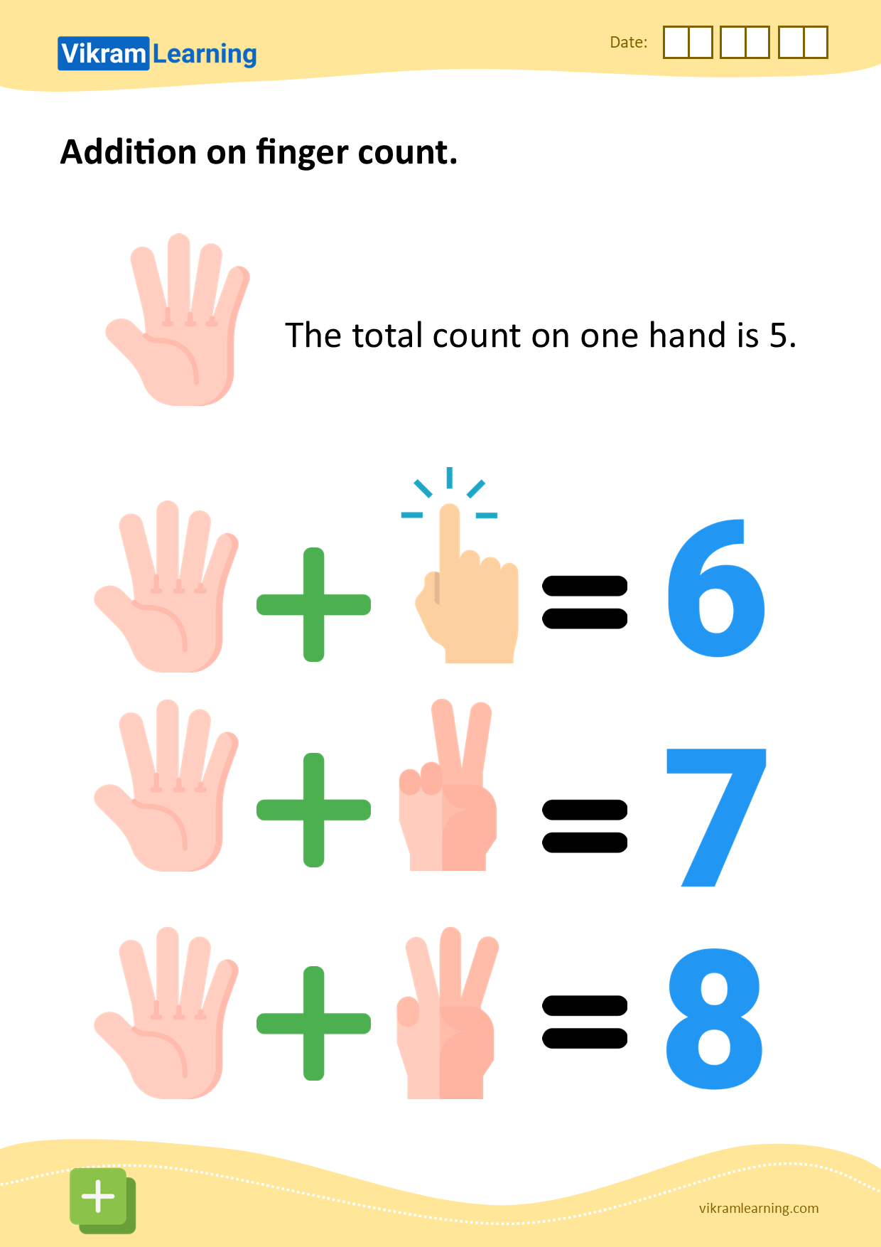 Download addition on finger count worksheets | vikramlearning.com