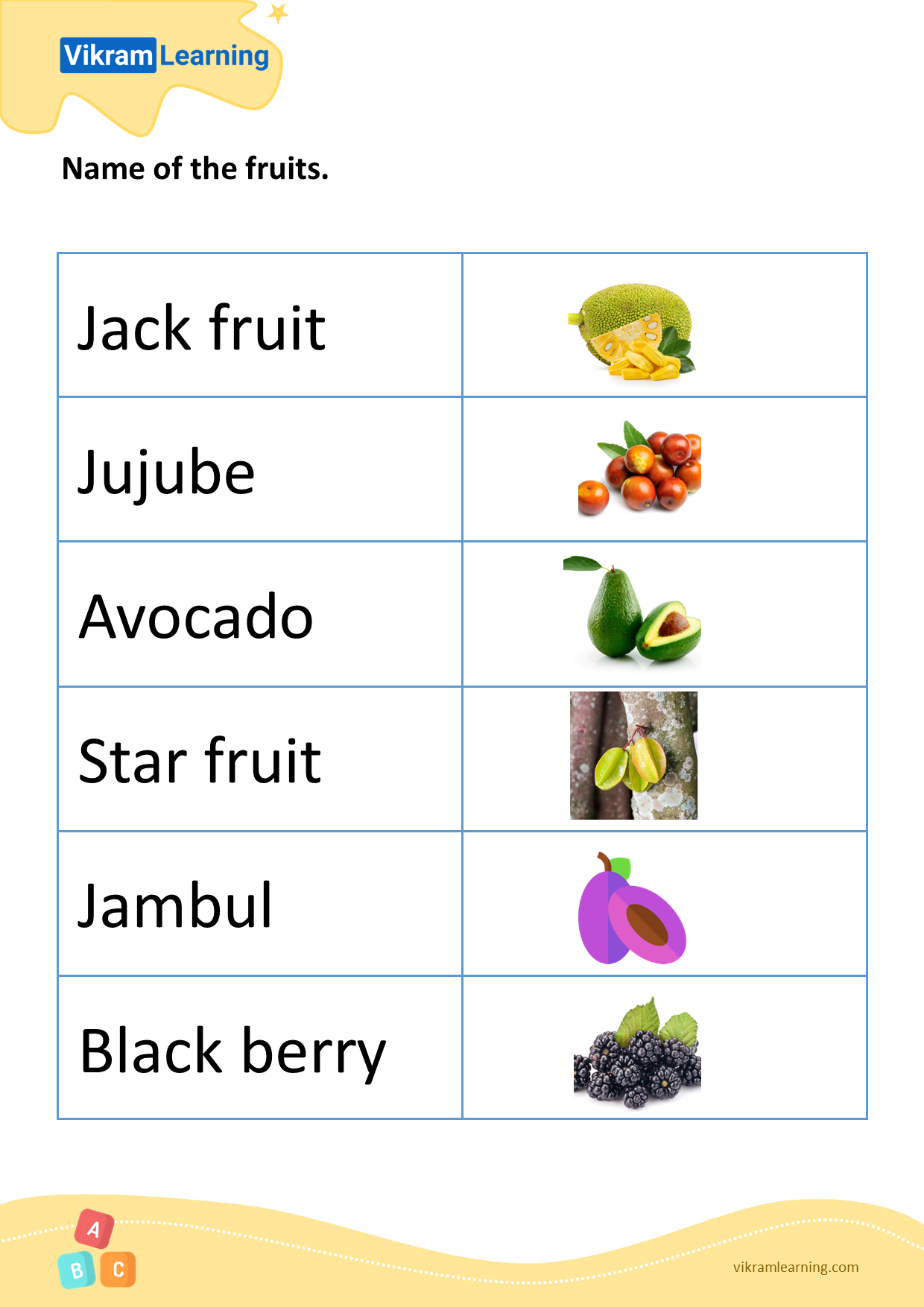 Download name of the fruits - pattern 5 worksheets