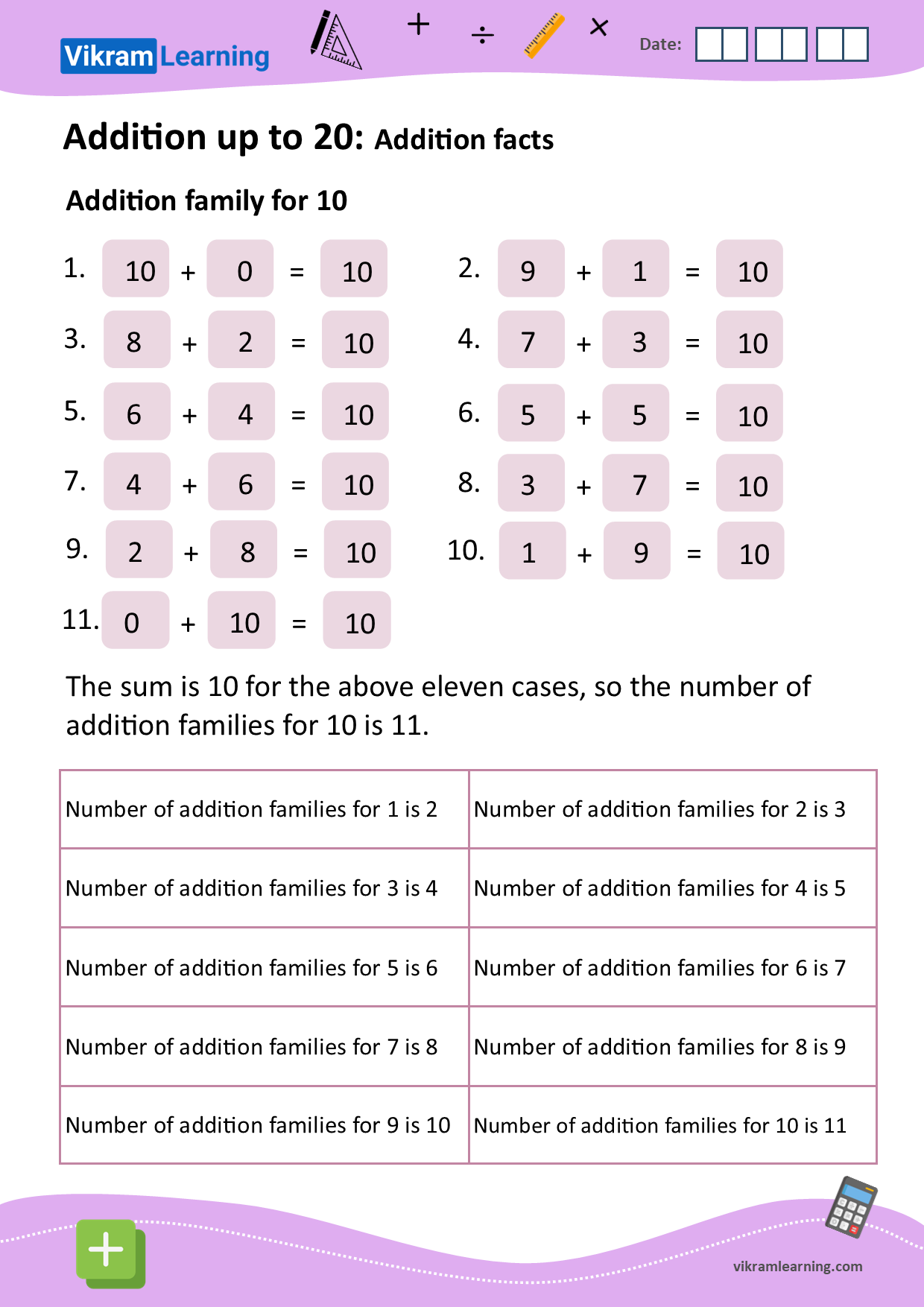 Download addition families worksheets