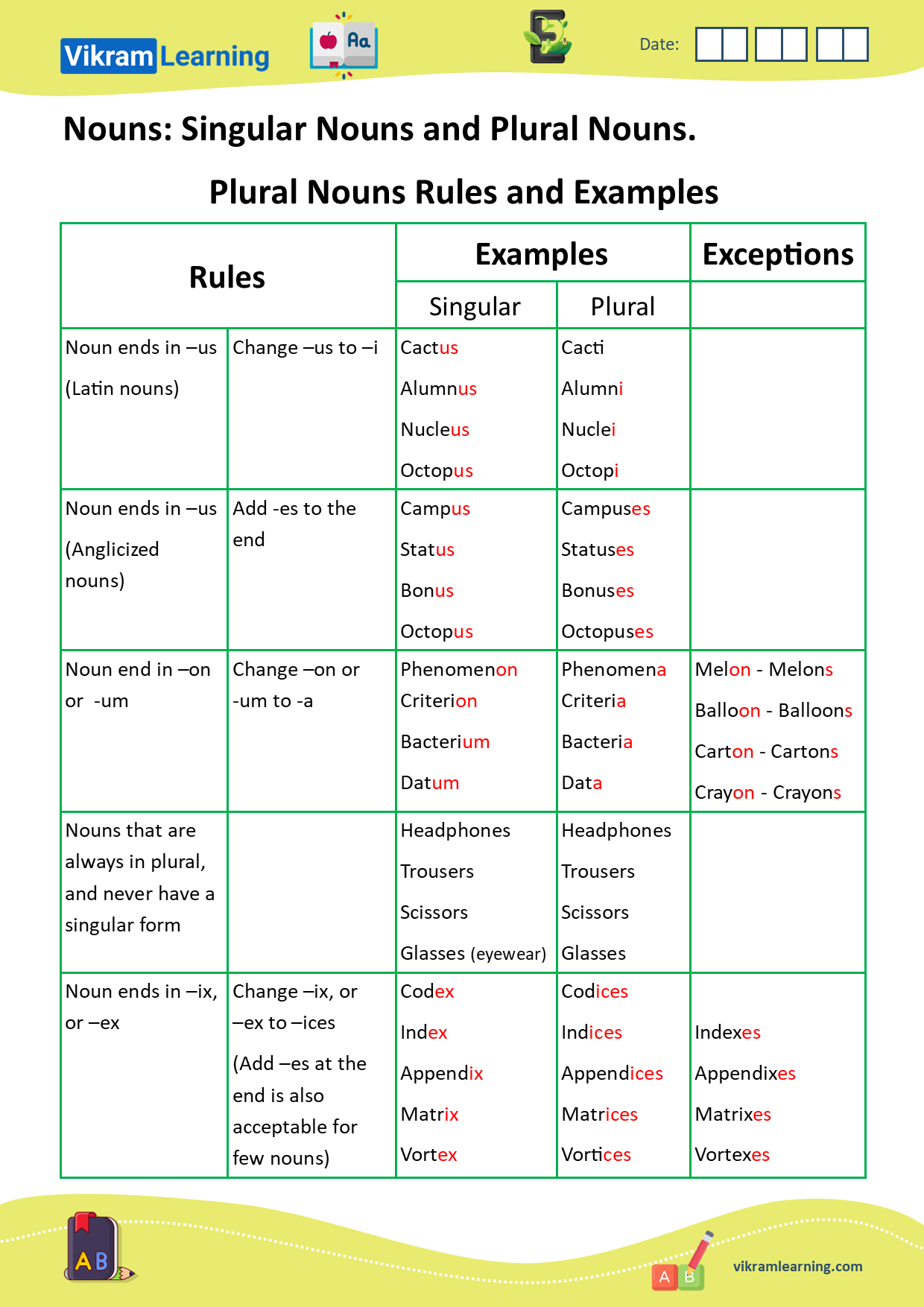 Download singular nouns and plural nouns, plural rules for words ending ...