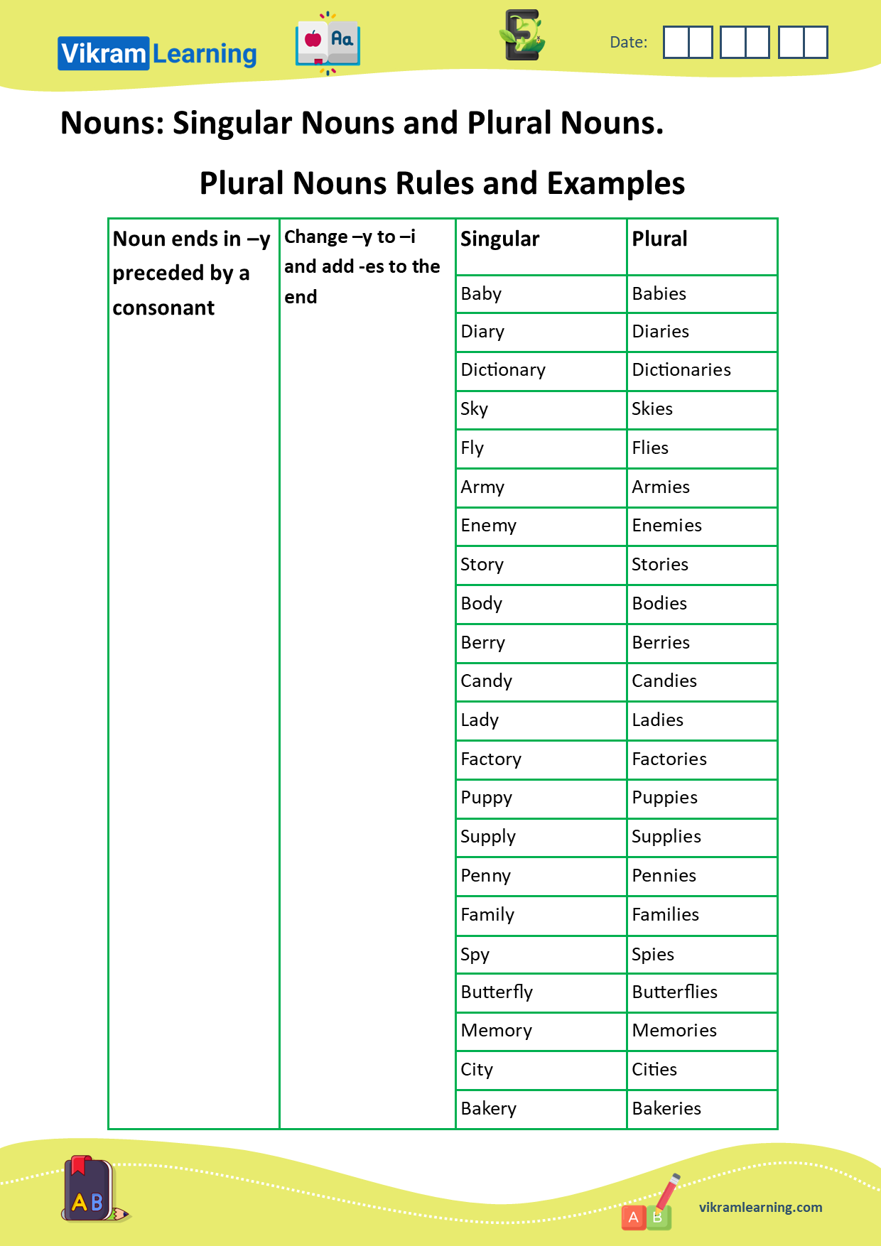 Download singular nouns and plural nouns, plural rules for words ending in s ,ss , x, ex, ix, y, f, fe, us, etc. some plurals are same as singulars, irregular plurals, some words are always in plurals form. worksheets