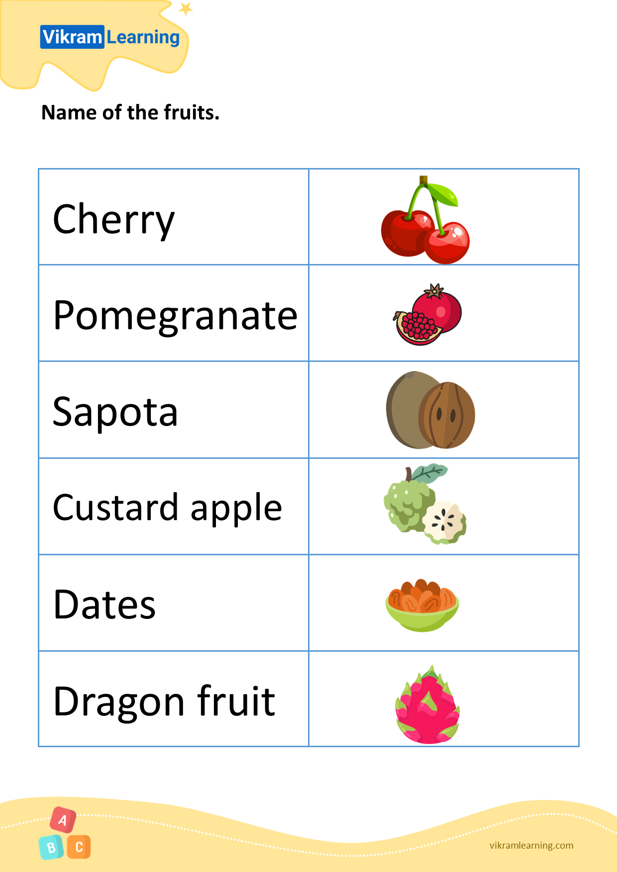 Download name of the fruits - pattern 4 worksheets