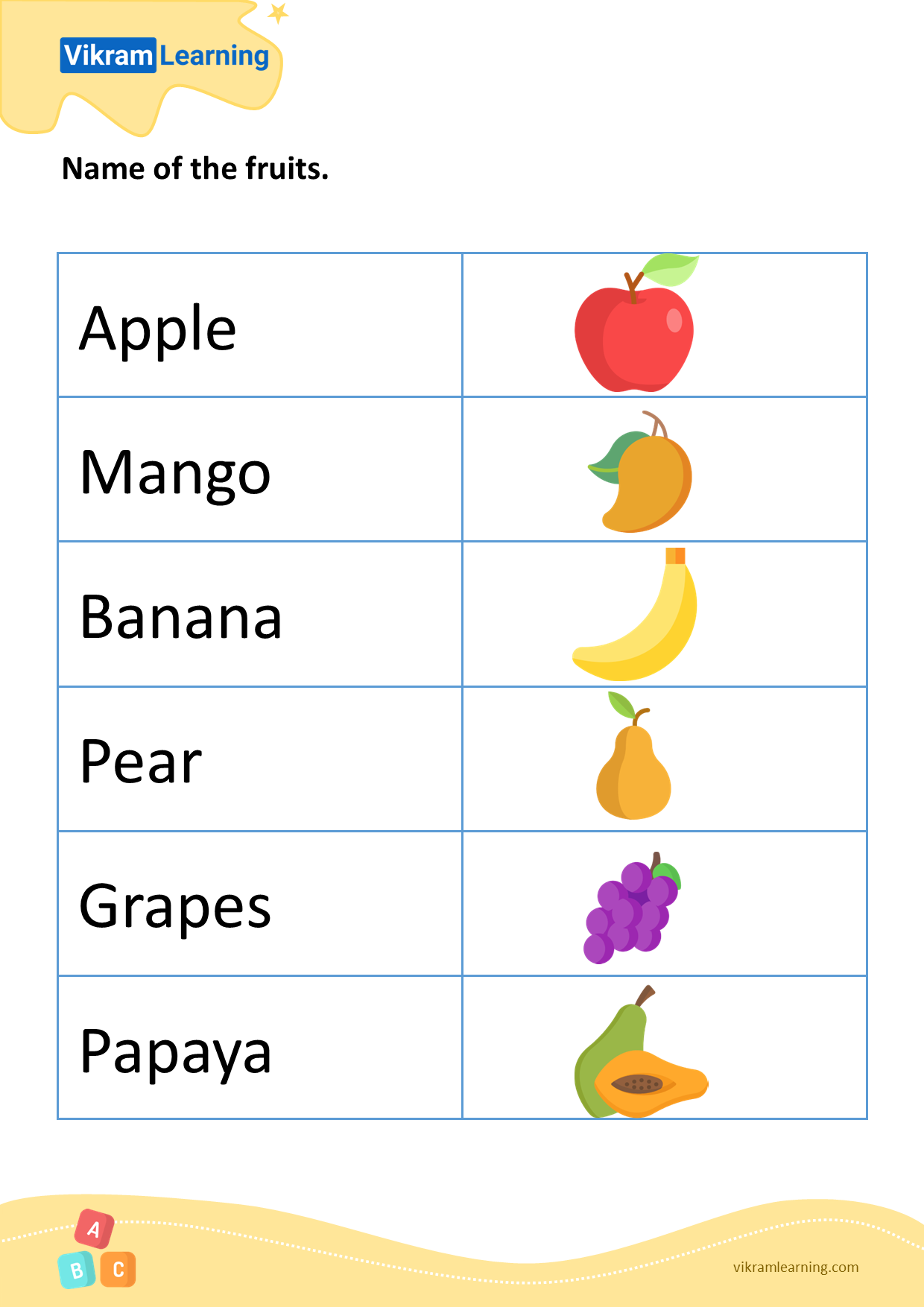 Download name of the fruits - pattern 1 worksheets