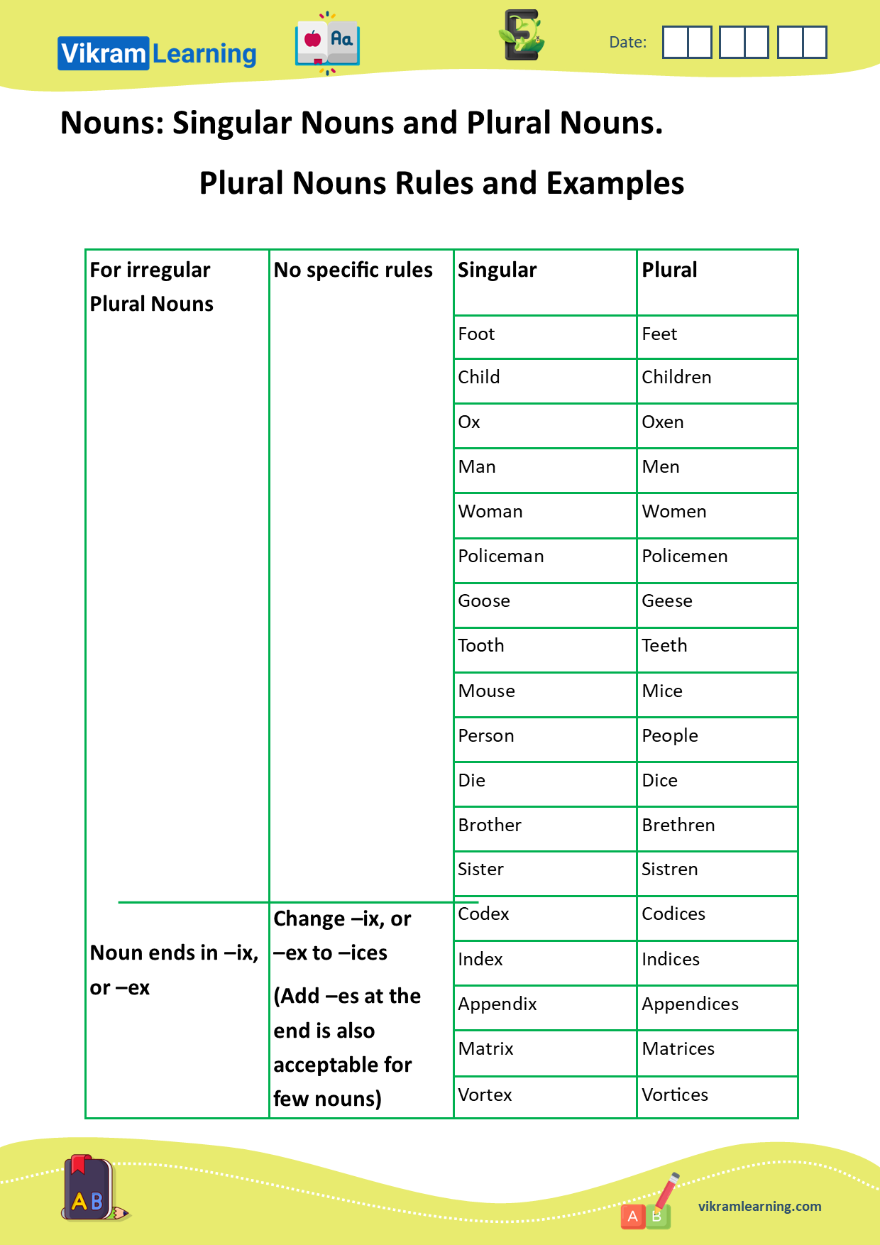 Download singular nouns and plural nouns worksheets for free ...