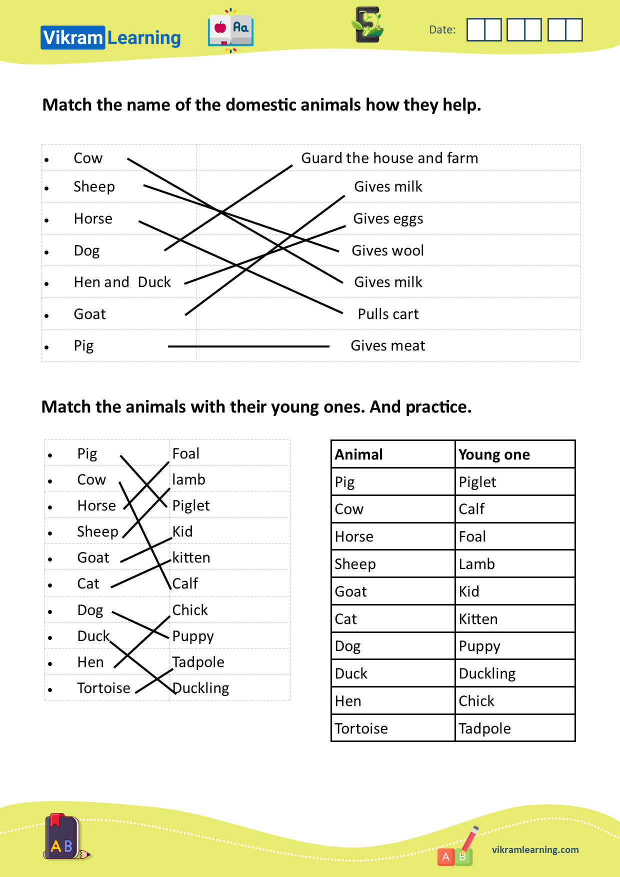 Download annual revision worksheets worksheets