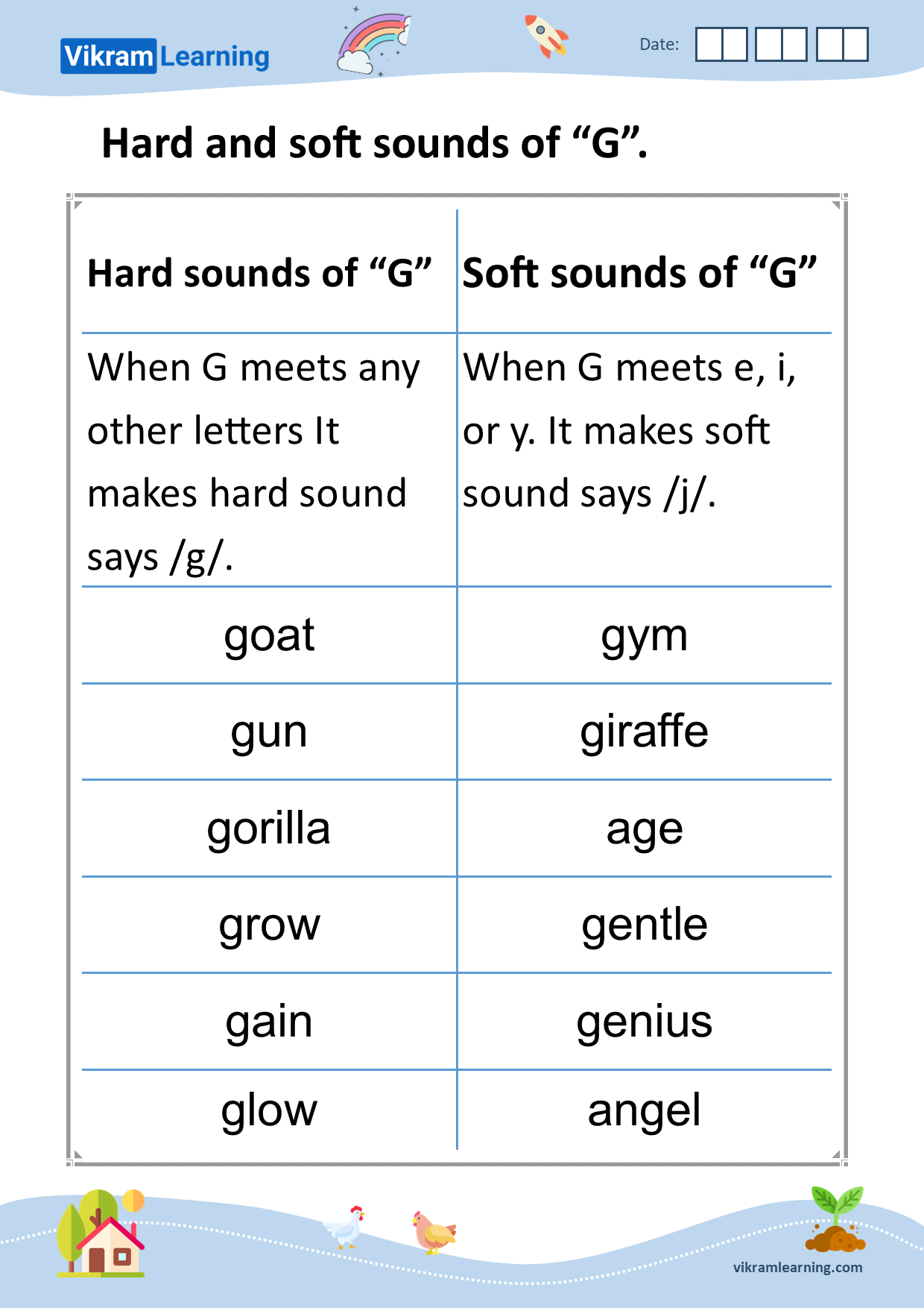 Download hard and soft sounds of g worksheets