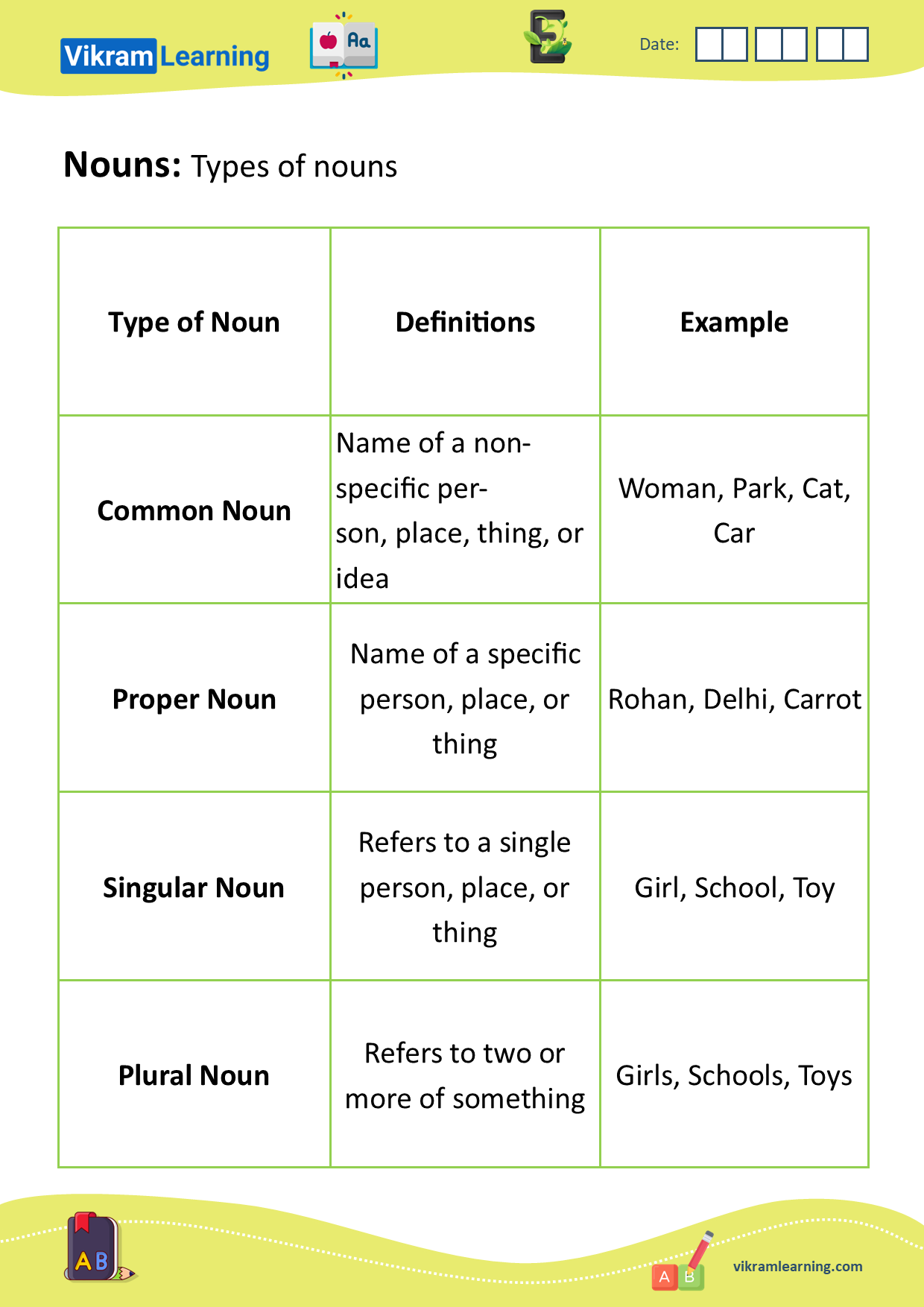 Download nouns - naming words worksheets