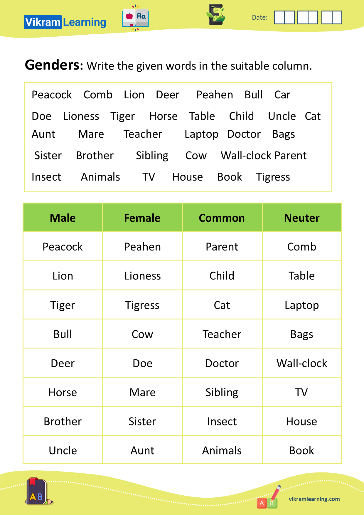 Download genders- male, female, common, neuter worksheets for free ...