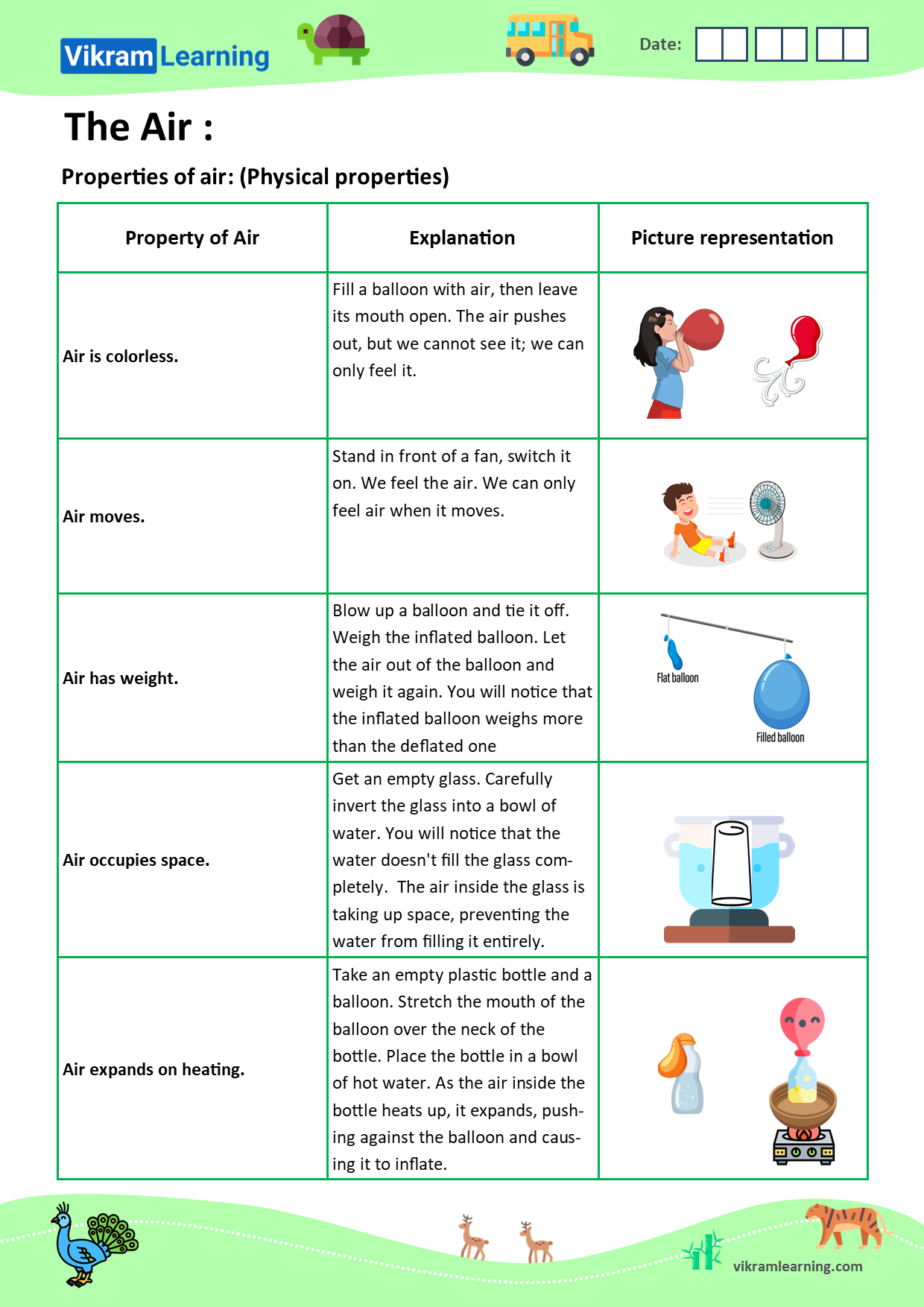 Download air, properties of air, air pollution, air pollution sources, airborne diseases, ways to reduce air pollution pdf worksheets and image worksheets, free to download worksheets