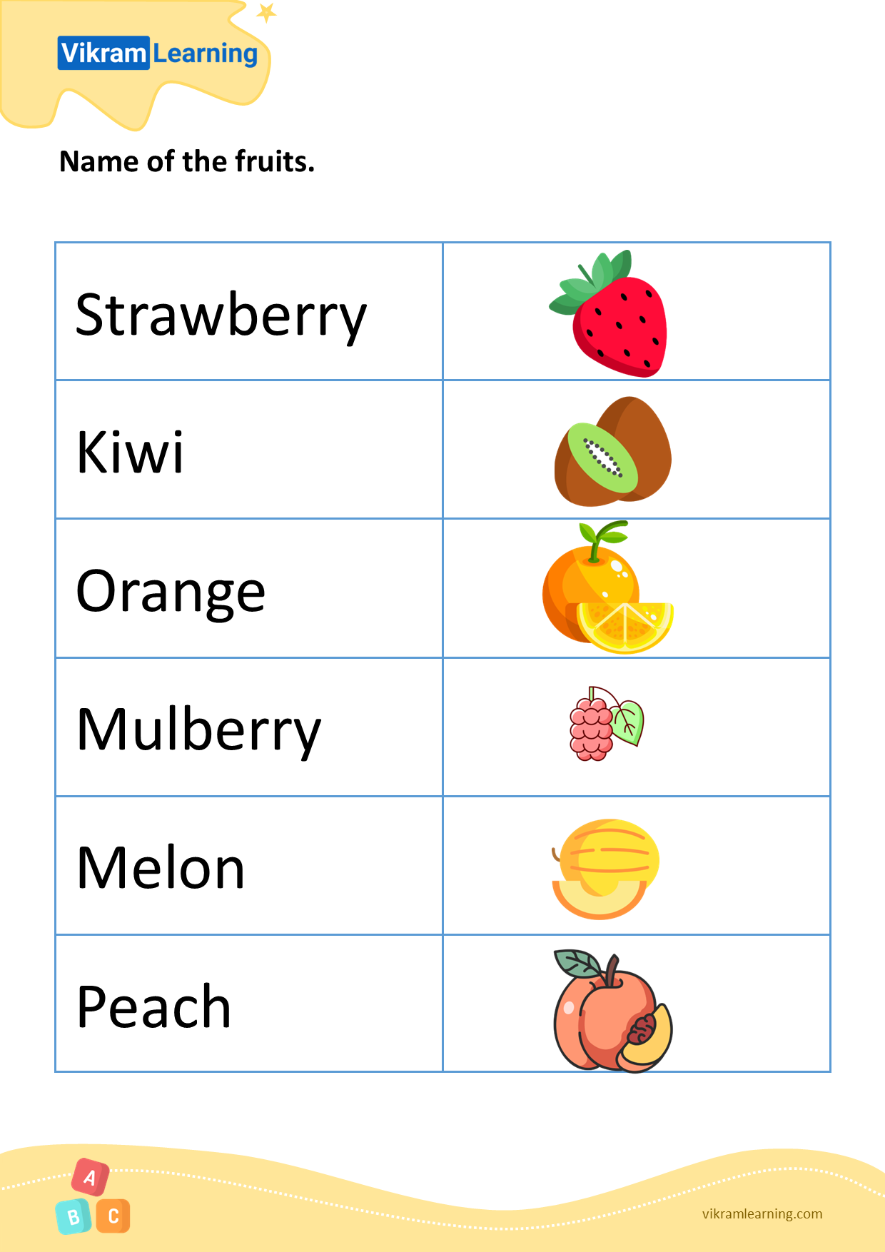 Download name of the fruits - pattern 3 worksheets
