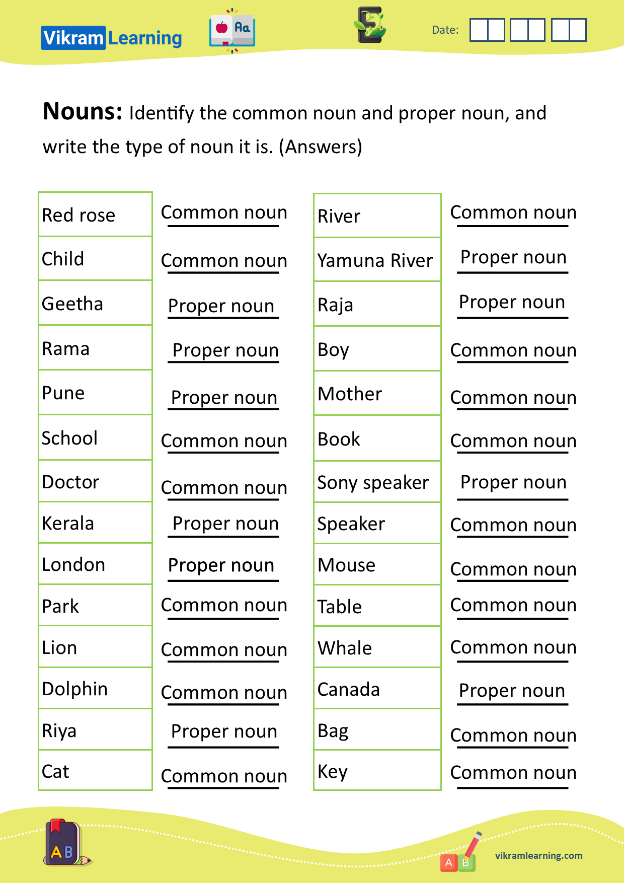 Download annual revision worksheets worksheets