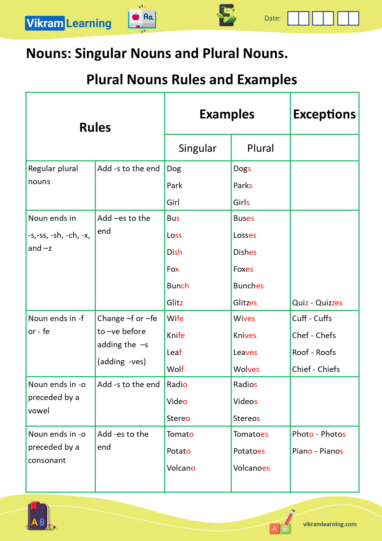 Download singular nouns and plural nouns, plural rules for words ending in s ,ss , x, ex, ix, y, f, fe, us, etc. some plurals are same as singulars, irregular plurals, some words are always in plurals form. worksheets