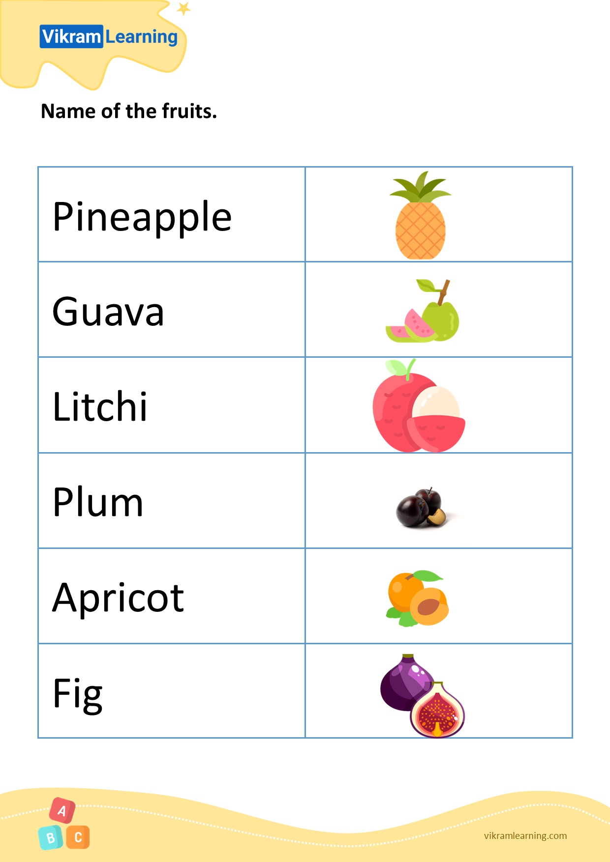 Download name of the fruits - pattern 2 worksheets