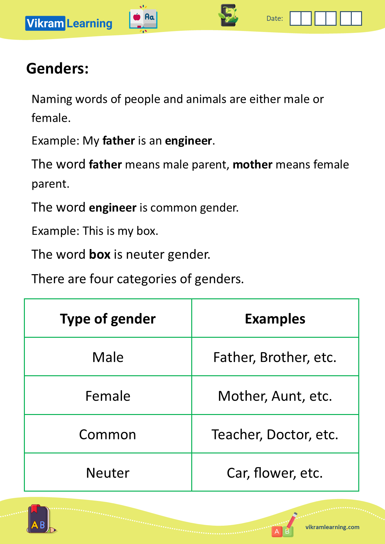 Download genders- male, female, common, neuter worksheets ...